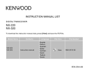 Kenwood IMLISTG2-2 User Manual 1