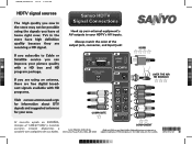 Sanyo DP19241 Installation Guide