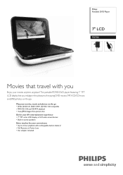 Philips PD700 Leaflet