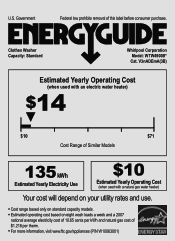 Whirlpool WTW4900BW Energy Guide