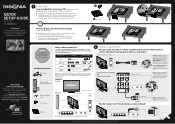 Insignia NS-24E400NA14 Quick Setup Guide (English)