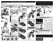 Ryobi RY80942 Quick Reference Guide
