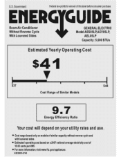 GE AEL06LP Energy Guide