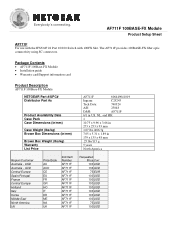 Netgear AF711F AF711F Product datasheet