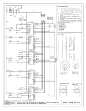 Electrolux E36EC65ESS Wiring Diagram