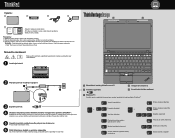 Lenovo ThinkPad X100e (Czech) Setup Guide
