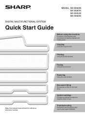 Sharp MX-M283N Quick Start Guide