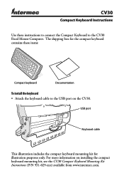 Intermec CV30 CV30 Compact Keyboard (AK4) Instructions