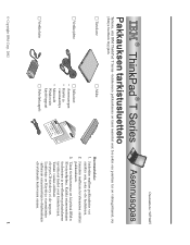 Lenovo ThinkPad T40 Finnish - Setup Guide for ThinkPad T40