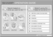 Sharp MX-M264N Operation Guide