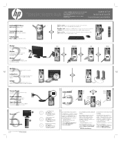 HP Pavilion Slimline s3400 Setup Poster (Page 2)