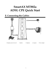 Huawei MT882a Quick Start Guide