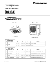 Panasonic 36PET1U6 26PEU1U6 Owner's Manual