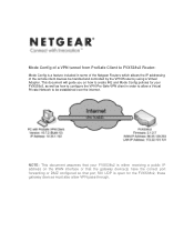 Netgear FVX538v2 FVX538 Application Note Mode Config VPN Configuration