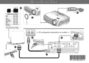 Optoma TX762 Quick Start Guide