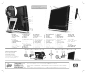 HP IQ527 Setup Poster (Page 2)
