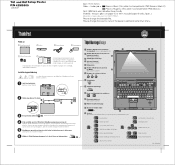 Lenovo ThinkPad R61 (Norwegian) Setup Guide