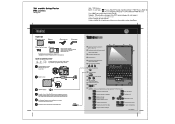 Lenovo ThinkPad X61s (Croatian) Setup Guide