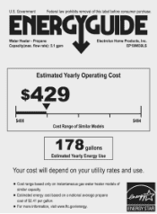 Electrolux EN19WI30LS Energy Guide English
