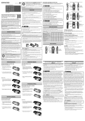 Kenwood NX-210G User Manual