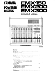 Yamaha EMX150 Owner's Manual (image)