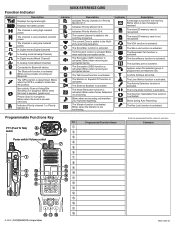 Kenwood NX-5300SA User Manual 2