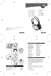 Philips SBCHN110 User manual