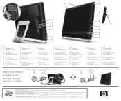 HP IQ507 Setup Poster (Page 2)