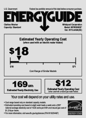 Whirlpool WFW95HEXW Energy Guide
