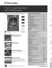 Electrolux EWFLS70JRR Product Specifications Sheet (English)
