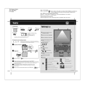 Lenovo ThinkPad T60 (Russian) Setup Guide