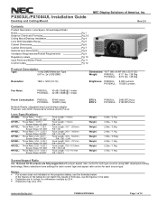 NEC AS96U-PX39ML Installation Guide