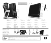 HP IQ527 Setup Poster (Page 1)