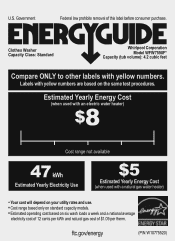 Whirlpool WFW7590FW Energy Guide