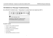 HP Scitex FB10000 Geffen TS Error 66124
