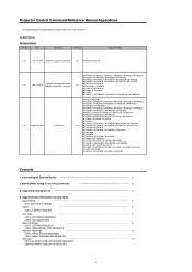 NEC NP-VE303 PJ control command reference manual appendixes