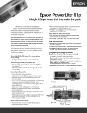 Epson PowerLite 81p Product Brochure