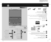 Lenovo ThinkPad X120e (Arabic) Setup Guide