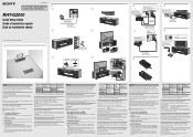 Sony RHT-G2000 Quick Setup Guide