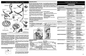 Electrolux EIDW6305GS Wiring Diagram (All Languages)