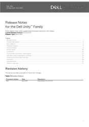 Dell Unity 550F EMC Unity Family 5.2.0.0.5.173 Release Notes