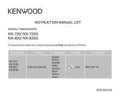 Kenwood IMLISTG2-2 User Manual