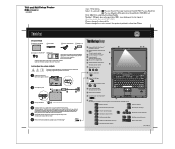 Lenovo ThinkPad R61i (Romanian) Setup Guide