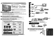 Sanyo FW65D25T Quick Start Guide