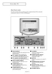 Samsung LT-P266W Quick Guide (easy Manual) (English)