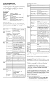 HP Dx5150 HP dx5150 Series Personal Computers Service Reference Card (1st Edition)