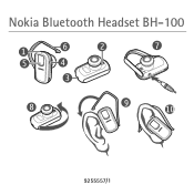 Nokia Bluetooth Headset BH-100 User Guide