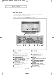 Samsung LN-P267W Quick Guide (easy Manual) (English)