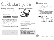 Philips PET941D Quick start guide