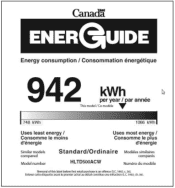 Haier HLTD500AGW Energy Guide
